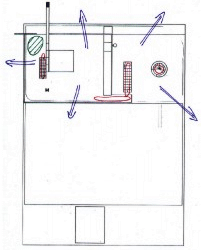 Bewegungs- und Ruhezonen im Erdgeschoss
