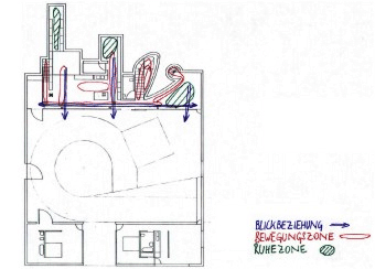 Bewegungs- und Ruhezonen im Untergeschoss